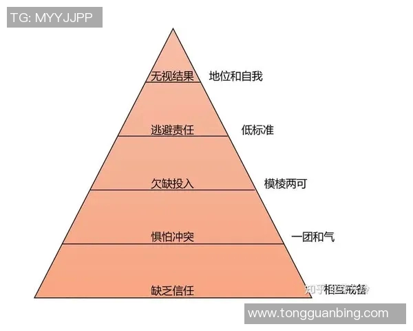 世界大师赛分析：BLG展现出惊人速度与团队协作的完美结合