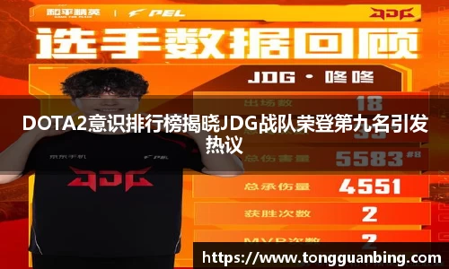 DOTA2意识排行榜揭晓JDG战队荣登第九名引发热议