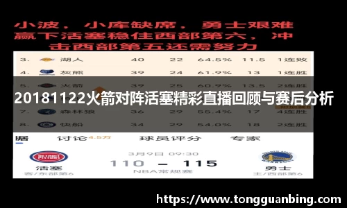 20181122火箭对阵活塞精彩直播回顾与赛后分析